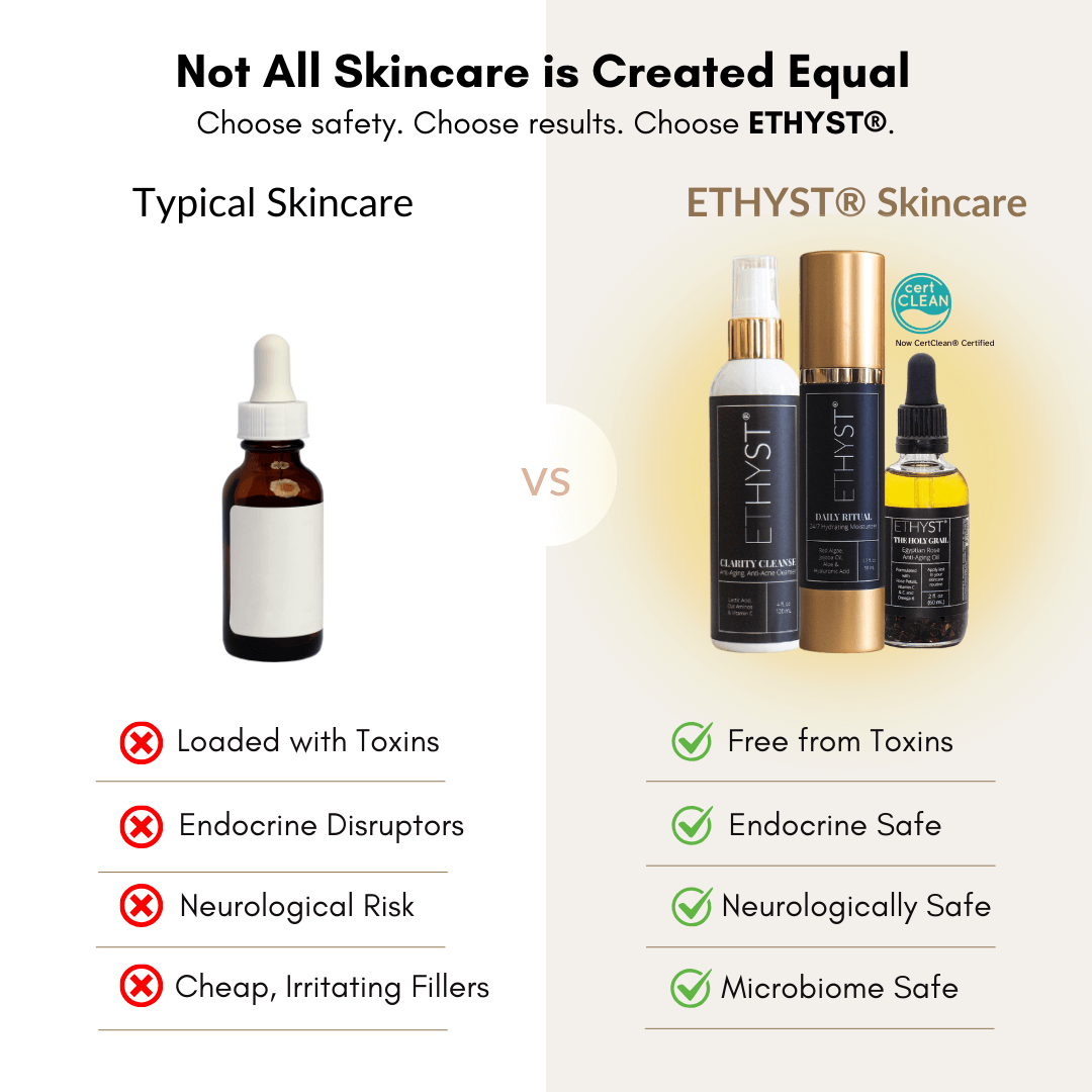ETHYST® Daily Ritual 24/7 Hydrating Moisturizer