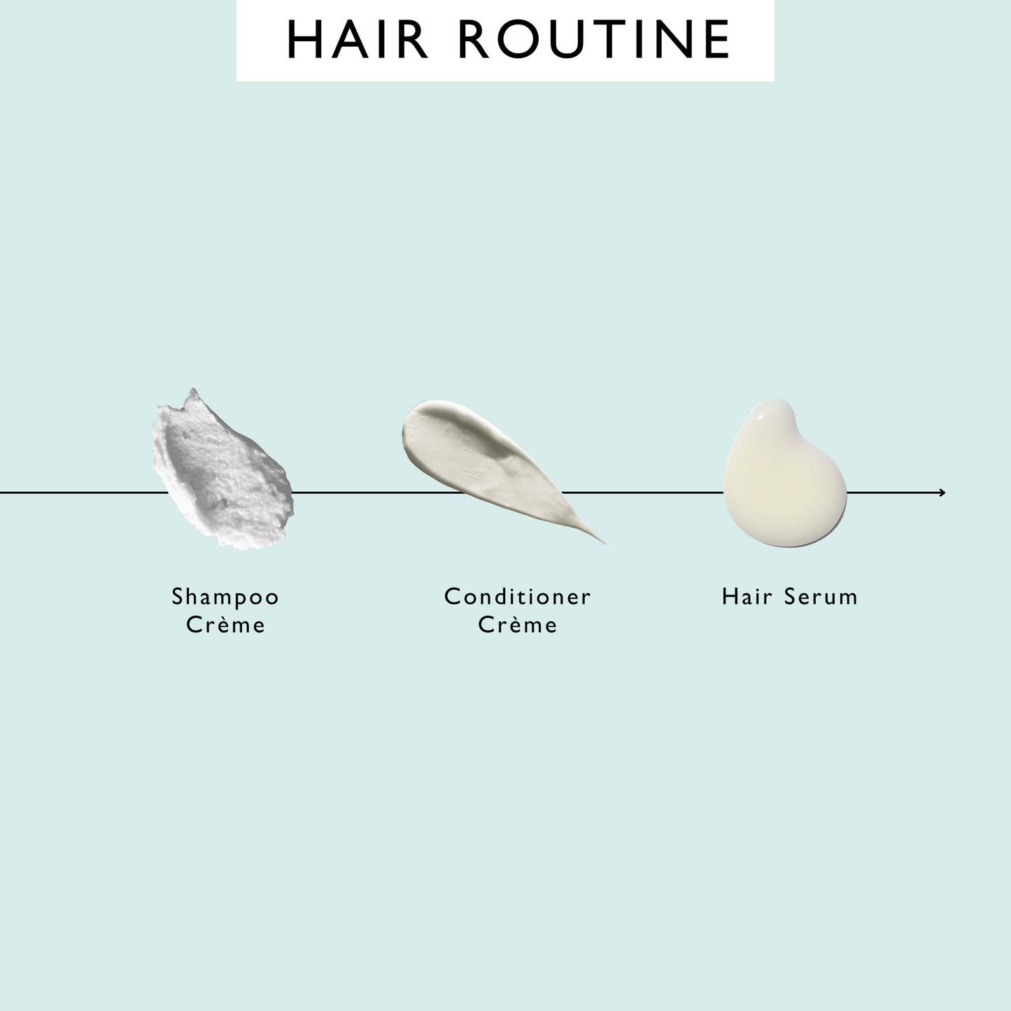 Hair Serum with Fermented Rice Water + Baobab